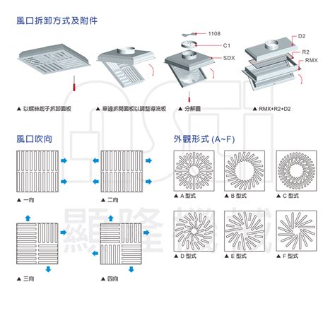 顯龍出風口|顯隆機械股份有限公司